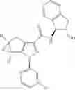 Fig. 28 - Cannabinoid receptor modulators