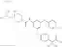 Fig. 14 - Phenyl derivative