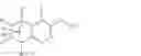 Fig. 02 - Pyridazine derivatives as RORc modulators