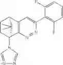 Fig. 131 - Pyridazine derivatives as RORc modulators