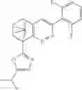 Fig. 149 - Pyridazine derivatives as RORc modulators