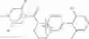 Fig. 263 - Pyridazine derivatives as RORc modulators