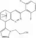 Fig. 293 - Pyridazine derivatives as RORc modulators