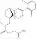 Fig. 366 - Pyridazine derivatives as RORc modulators