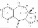Fig. 02 - Pyrrolobenzodiazepines