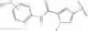 Fig. 41 - Pyrrolobenzodiazepines