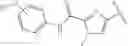 Fig. 43 - Pyrrolobenzodiazepines