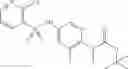 Fig. 265 - Orexin receptor antagonists