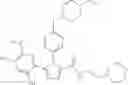 Fig. 12 - Triazole compounds that modulate HSP90 activity