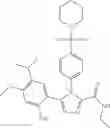 Fig. 159 - Triazole compounds that modulate HSP90 activity