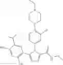 Fig. 286 - Triazole compounds that modulate HSP90 activity