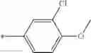 Fig. 124 - Substituted naphthyridines and their use as medicaments