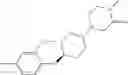 Fig. 136 - Substituted naphthyridines and their use as medicaments