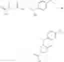 Fig. 255 - Substituted naphthyridines and their use as medicaments