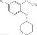 Fig. 445 - Substituted naphthyridines and their use as medicaments