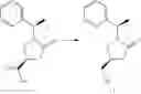 Fig. 63 - Substituted naphthyridines and their use as medicaments