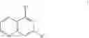 Fig. 643 - Substituted naphthyridines and their use as medicaments