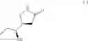 Fig. 71 - Substituted naphthyridines and their use as medicaments