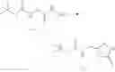 Fig. 79 - Substituted naphthyridines and their use as medicaments