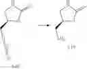 Fig. 90 - Substituted naphthyridines and their use as medicaments