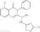 Fig. 732 - Heterocyclic compounds and uses thereof