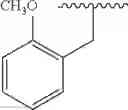 Fig. 149 - Modulators of TNF-α signaling