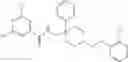 Fig. 43 - PIPERIDINE COMPOUND AND ITS USE IN PEST CONTROL