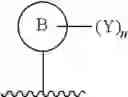 Fig. 72 - PIPERIDINE COMPOUND AND ITS USE IN PEST CONTROL