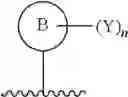 Fig. 77 - PIPERIDINE COMPOUND AND ITS USE IN PEST CONTROL