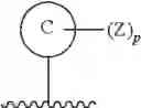 Fig. 83 - PIPERIDINE COMPOUND AND ITS USE IN PEST CONTROL