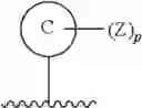 Fig. 87 - PIPERIDINE COMPOUND AND ITS USE IN PEST CONTROL