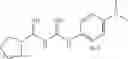 Fig. 22 - Biguanide compounds and use thereof