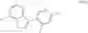Fig. 265 - Substituted bicyclic heteroaryl compounds