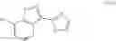 Fig. 98 - Substituted bicyclic heteroaryl compounds