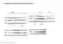 Fig. 07 - Compositions and methods for increasing neurotrophic peptides