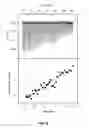 Fig. 06 - Identification of stabilizers of multimeric proteins