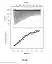 Fig. 07 - Identification of stabilizers of multimeric proteins