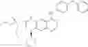 Fig. 28 - Bicyclic compounds as kinases inhibitors