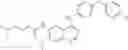 Fig. 33 - Bicyclic compounds as kinases inhibitors