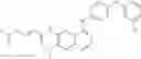 Fig. 35 - Bicyclic compounds as kinases inhibitors