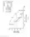 Fig. 06 - METHODS OF TREATING CANCER USING 3-(5-AMINO-2-METHYL-4-OXO-4H-QUINAZOLIN-3-YL)-PIPERIDINE-2,6-DIONE