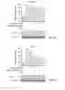 Fig. 22 - METHODS OF TREATING CANCER USING 3-(5-AMINO-2-METHYL-4-OXO-4H-QUINAZOLIN-3-YL)-PIPERIDINE-2,6-DIONE