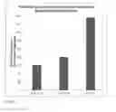 Fig. 06 - Compositions and Methods for Increasing the Metabolic Lifetime of Dextromethorphan and Related Pharmacodynamic Effects