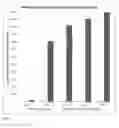 Fig. 08 - Compositions and Methods for Increasing the Metabolic Lifetime of Dextromethorphan and Related Pharmacodynamic Effects