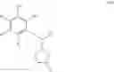Fig. 28 - 3-phenoxymethylpyrrolidine compounds