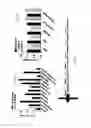 Fig. 15 - Methods for diagnosing and treating oncogenic kras-associated cancer