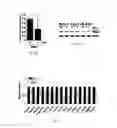 Fig. 16 - Methods for diagnosing and treating oncogenic kras-associated cancer
