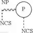 Fig. 09 - Isothiocyanate functional compound and associated method of use