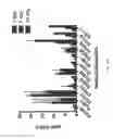 Fig. 45 - Germanium-based glass polyalkenoate cement