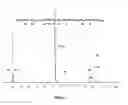Fig. 06 - Halogenated diene rubber for tires